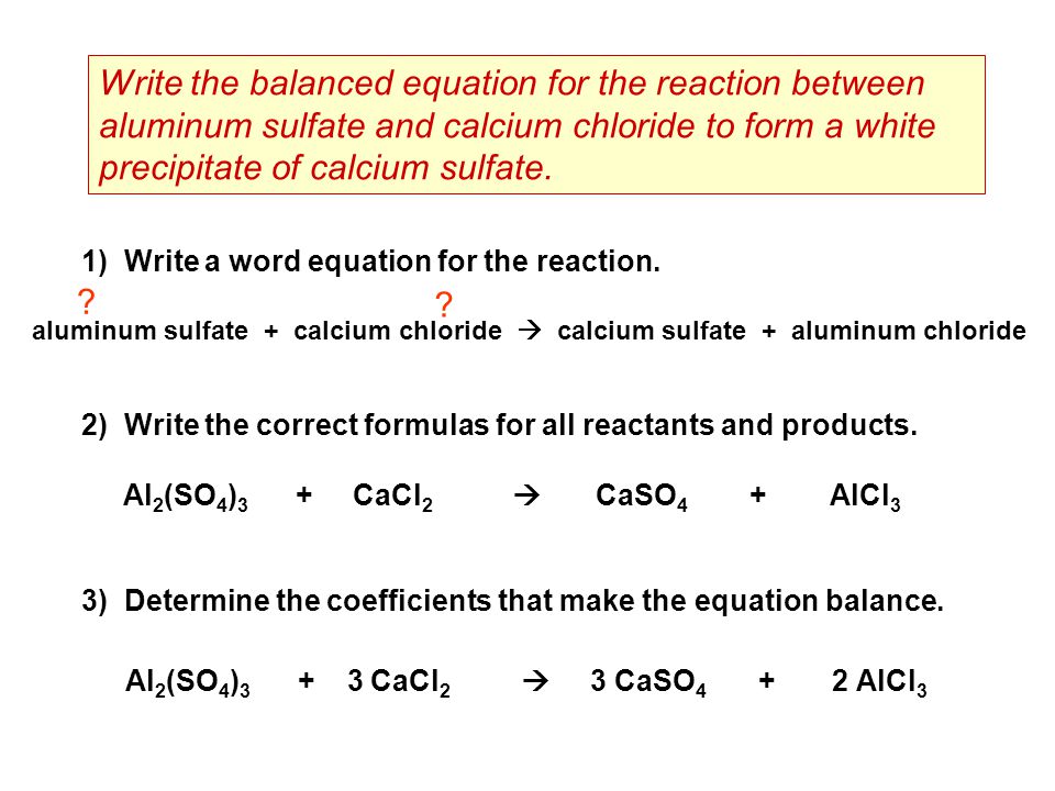 Chemical Reactions : Types and Equations